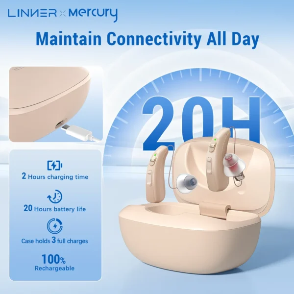 Linner Mercury mini-RIC Hearing Aids - Image 4