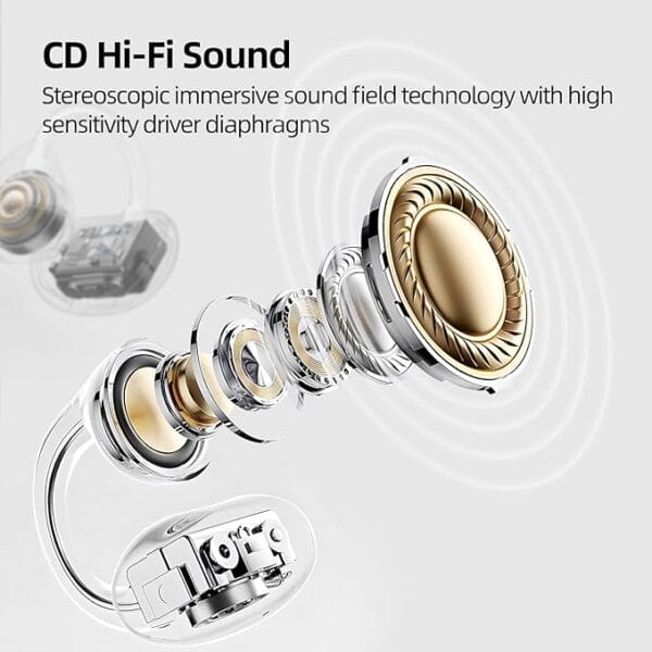 Trickle Clip-On Earbuds | Shiny & Trendy Design - Image 5